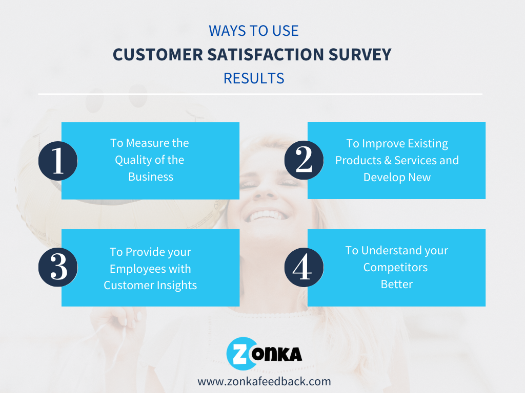 4 Effective Ways To Use Customer Satisfaction Survey Results 